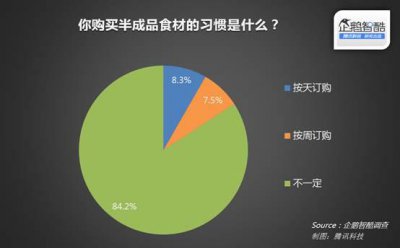 建设网站应该选择大公司还是小公司