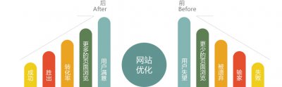 为什么说建设网络强国时不我待?