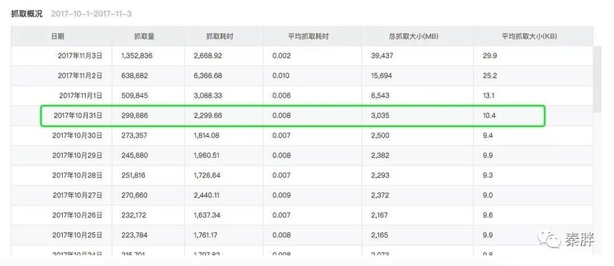 无锡网站建设