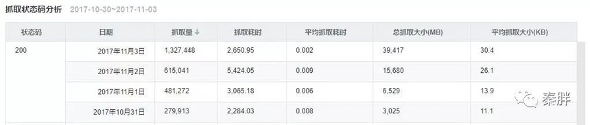 无锡网站建设