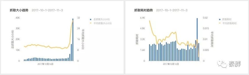 无锡网站建设