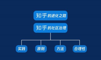 动态企业网站有什么利弊