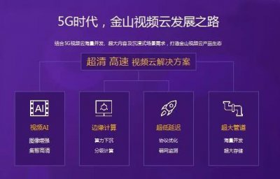 5G+AI高能蓄势,超高清视频何以抢先落地?
